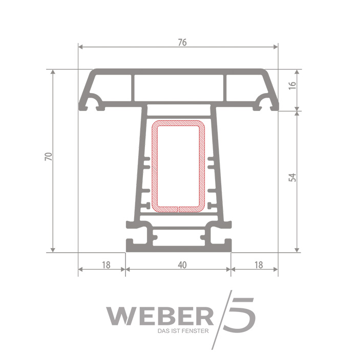 Импост 5-ти камерный в Темиртау