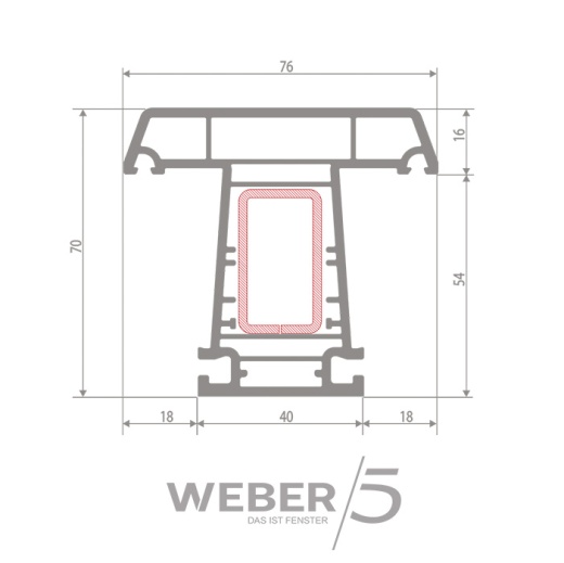 Импост 5-ти камерный в Темиртау